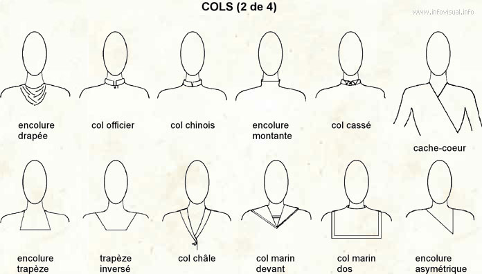 Cols 2 (Dictionnaire Visuel)